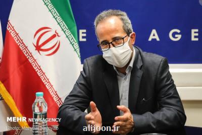 تولید، پشتیبانی ها، مانع زدایی ها