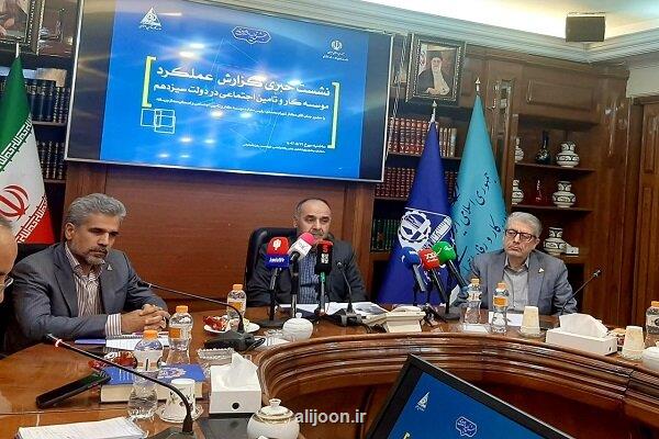 2 شاخصی که می تواند راندمان نیروی کار را بالا ببرد