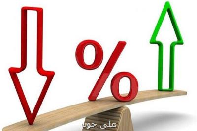سبد سنگین هزینه برای خانواده ها